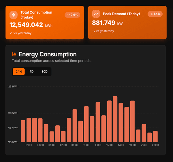 v0 generation example 2-2